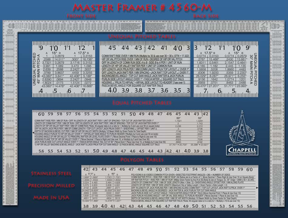 4560-M Metric Master Framer Framing Square