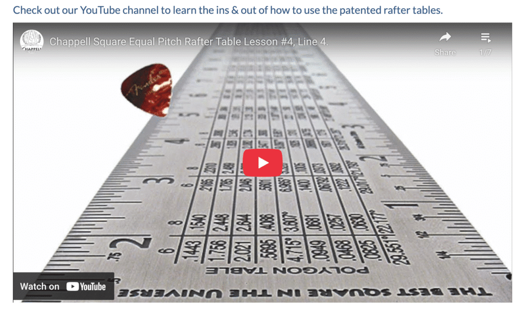 Compose your Masterpiece