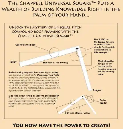 Determining the Purlin Housing Angle